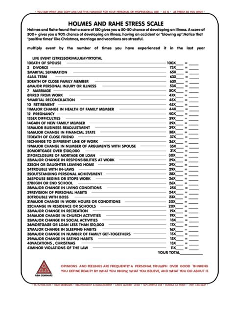 holmes  rahe stress scale template printable
