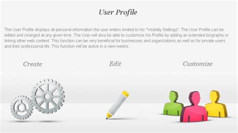 The Advantages Of GLBrain User Account Article GLBrain Com