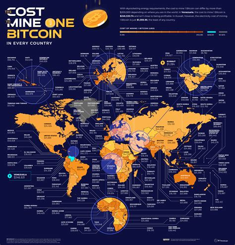 Cost To Mine Cryptocurrencies World Map Bitcoin 