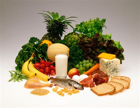 How To Maintain A Balanced Diet Healthy Living Guide