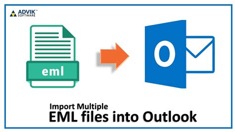 How To Import Contacts Into Outlook Microsoft Exchange Processkop