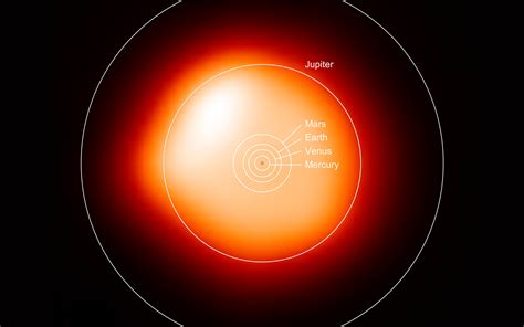 The Red Giant That Pulsed In The Sky Spaceaustralia