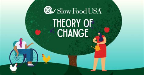 Announcing Our New Theory Of Change • Slow Food Usa