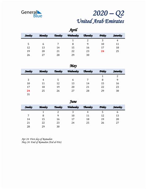 Q2 2020 Quarterly Calendar With United Arab Emirates Holidays