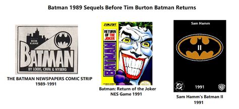 Batman 1989 Sequels Before Batman Returns By Catholic Ronin On Deviantart