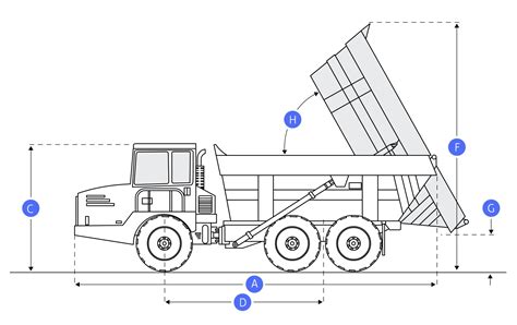📐 Volvo A30g Articulated Dump Truck Dimensions And Specs Titan Worldwide