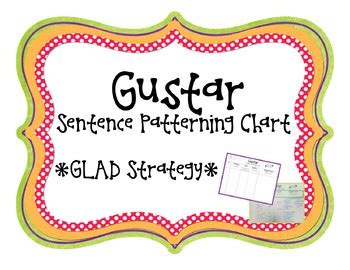 Gustar Sentence Patterning Chart By La Sra B Tpt