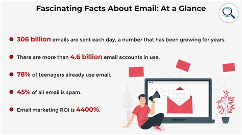 18 fascinating facts about email email definitely isn t dead