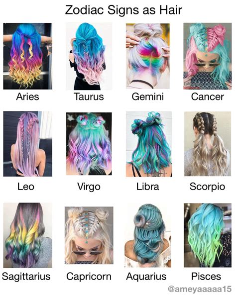 The Signs As Hairstyles Virgo Is Gorgeous Zodiac Hair Signs