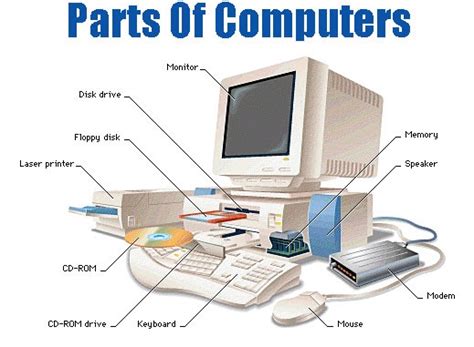 Many of us do not know how important this unit is to the performance of a computer. I.C.T LABORATORY: Parts Of A Personal Computer (PC) And ...