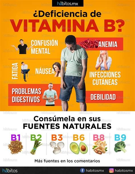 Deficiencia de Vitamina B Hábitos Health Coaching Healthy advice