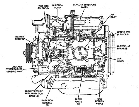 Ford F 150 Engine Diagram Pemathinlee