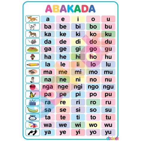 Abakada Chart Best Prices And Online Promos Dec Shopee