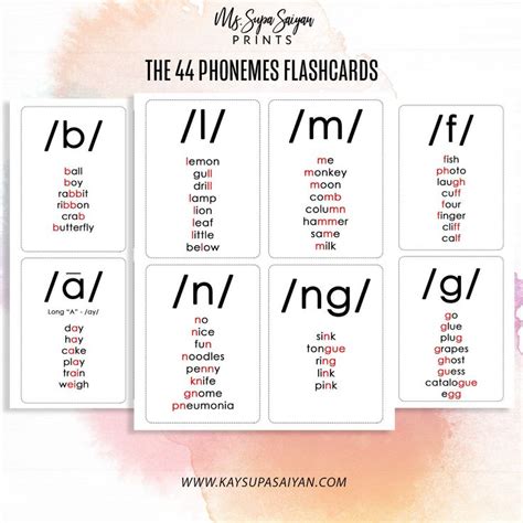 44 Phonemes Flashcards Printable 44 Phonemes Letter Sounds Kids