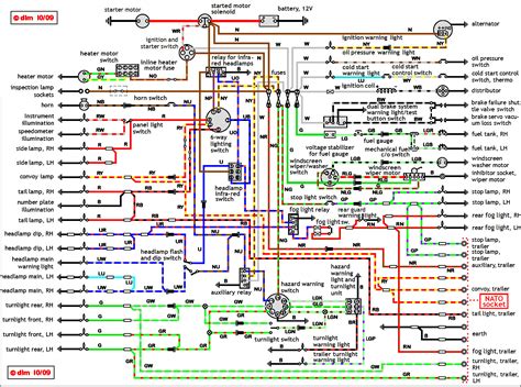 Td Engine Wiring Diagram