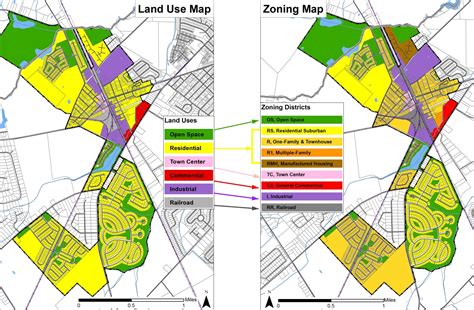 Zoning Subdivision And Land Use Codes Planning For Complete