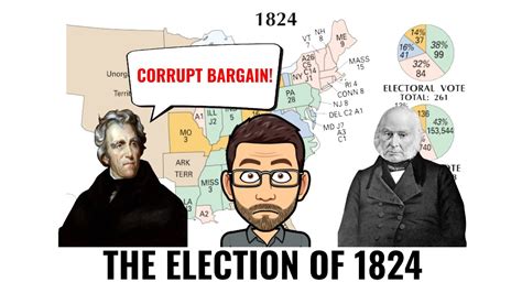Corrupt Bargain The Election Of 1824 Youtube