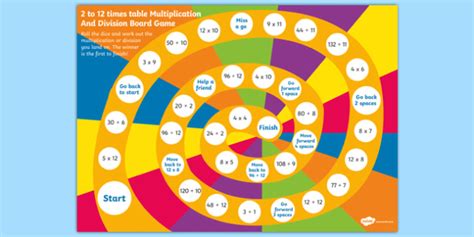 Times Tables Multiplication Games Qustbar