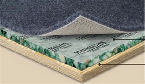You get to decide on the feel, thickness carpet padding is usually a foam underlayment specifically designed for installation under broadloom carpet. High Density Carpet Underlay - The Carpet Guys