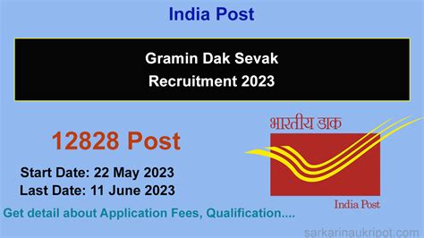India Post Recruitment 2023 Apply Online For 12828 GDS Posts