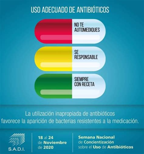 Universidad Maza Saludable Uso Adecuado De AntibiÓticos