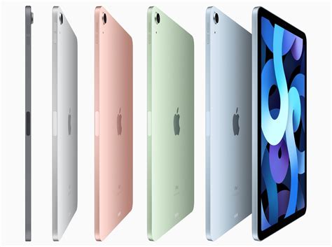 Top Five Apple Products Of 2020