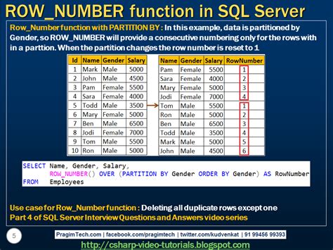 Sql Server Net And C Video Tutorial Row Number Function In Sql Server