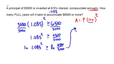 Using The Annually Compounded Interest Formula Youtube