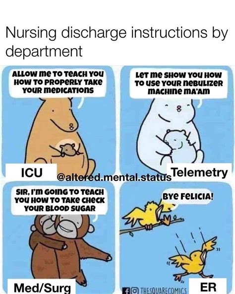 50 Nurse Memes To Look At When Youre Not Charting