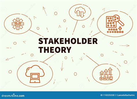Conceptual Business Illustration With The Words Stakeholder Theory