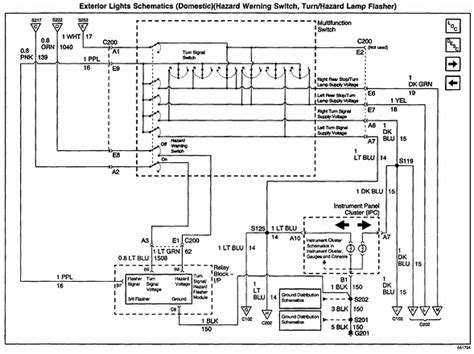 1983 Chevy Van Wiring Diagram