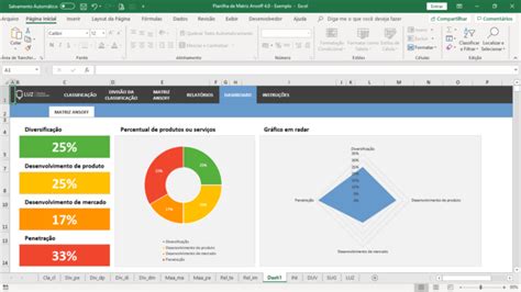 Planilha Matriz Ansoff Excel Dashboard X Planilhas Vc My XXX Hot Girl