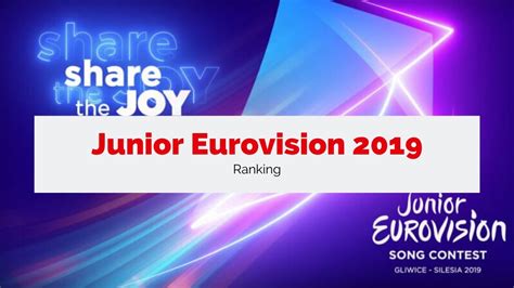 Ranking The Junior Eurovision 2019 Songs Youtube