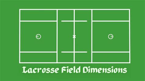 Official Lacrosse Field Dimensions Fair Play And Enjoy Sports Dimensia