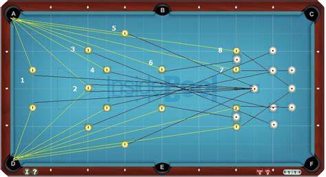 ( easy tutorial) free coins link : Shot-Making Drills - Billiards and Pool Principles ...