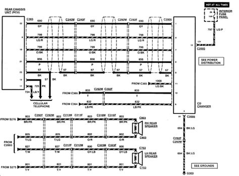 Jvc Kw-V230Bt Wiring Harness Diagram For Your Needs