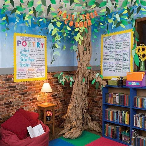 Awesome Reading Corners For Kids Jihanshanum Reading Corner