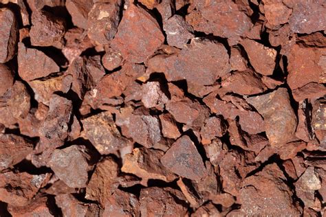 The Assay Guide To Iron Ore