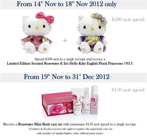 Crabtree And Evelyn Celebrates A Magical Winter Garden With Hello Kitty English Floral Princesses