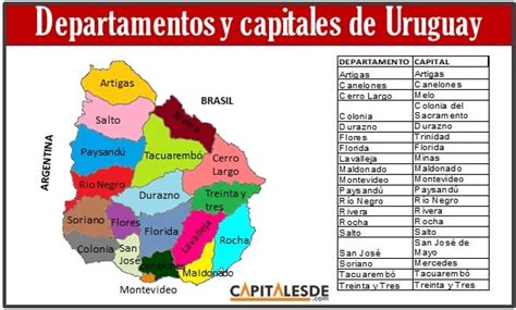 Departamentos Y Capitales De Uruguay Capitales De