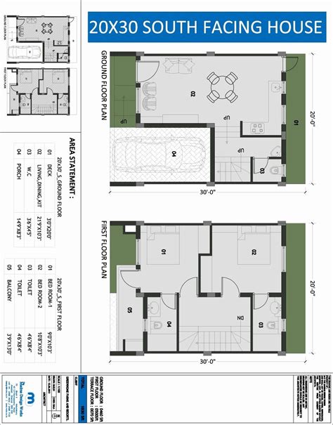 Here are our most popular plans. 20 X 30 Square Feet House Plan Awesome South Facing Floor ...