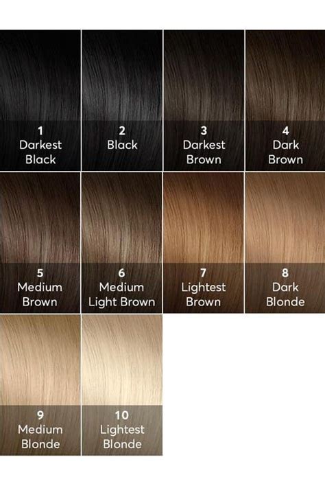A Hair Color Chart To Get Glamorous Results At Home In 2022 Brown