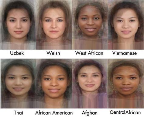 Average Attractiveness Of Female Faces Across The World Page 4 The