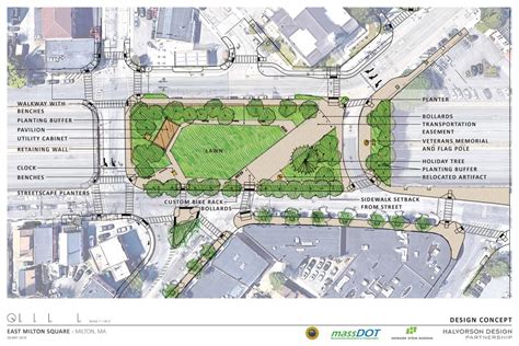 Maybe you would like to learn more about one of these? Town of Milton MA on Twitter: "The #MiltonMA Board of ...