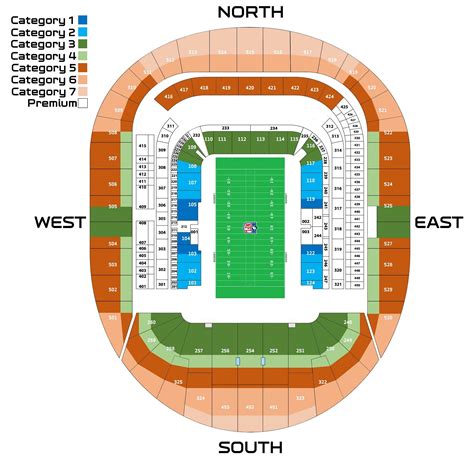 New York Giants Vs Green Bay Packers Tickets New York Giants Vs Green