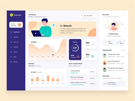 Dashboard For Freelance Designers By Dinesh Kumar On Dribbble