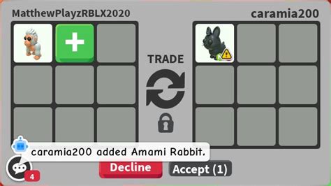 Matthewplayz On Twitter Im Confused Caution Icon On The Rabbit