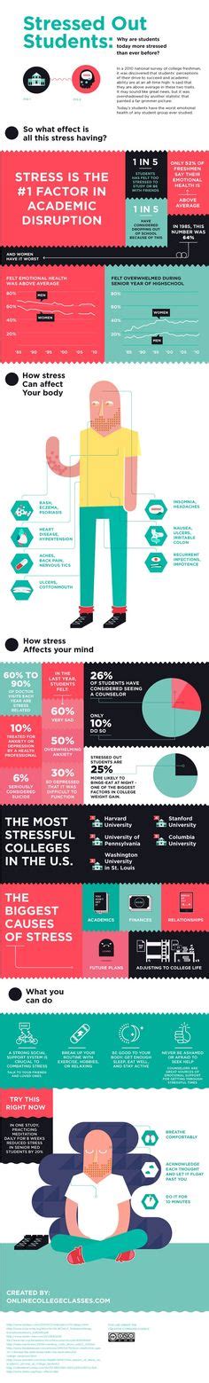 Easily create, send and analzye quizzes. 34 Best Stress Infographics images | Stress, Infographic, Stress related illness