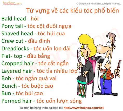 Tu Vung Cac Kieu Toc English Adjectives English Phrases English