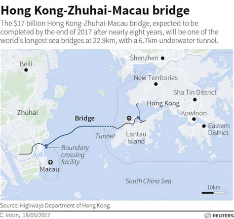 China Opens Worlds Longest Sea Bridge And Tunnel To Connect Hong Kong